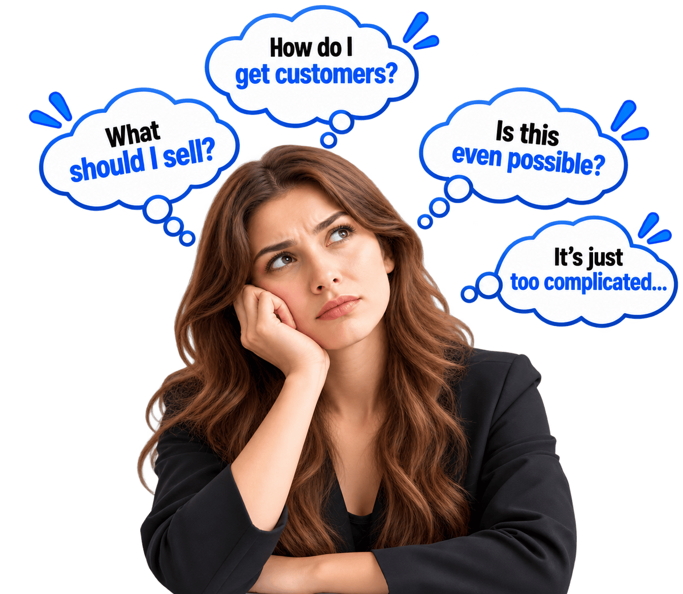 Confused about making money online